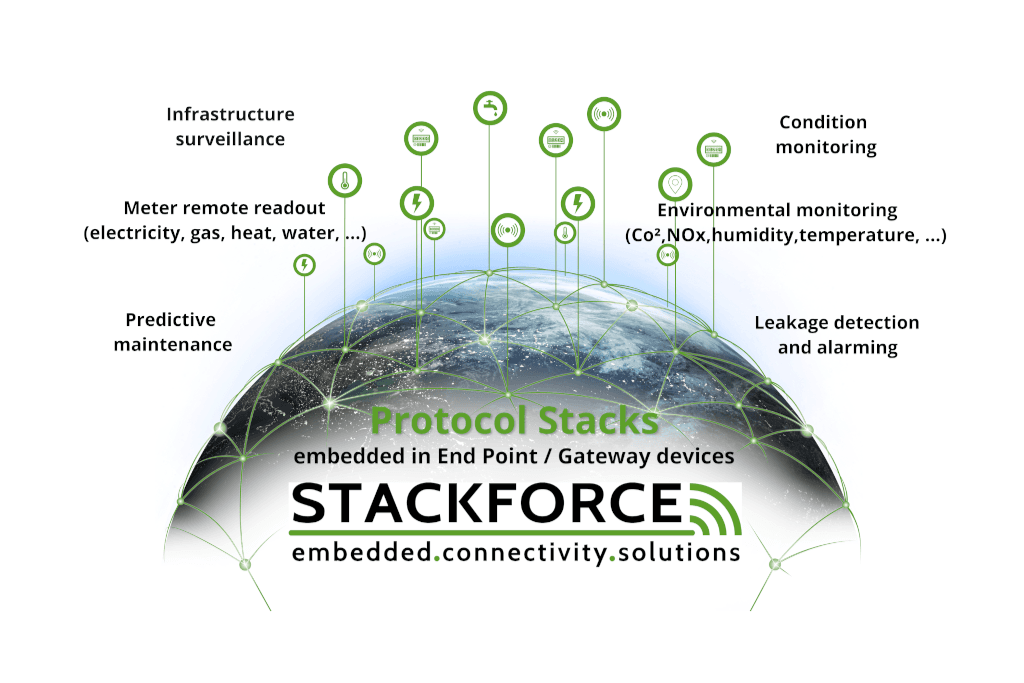 STACKFORCE GmbH