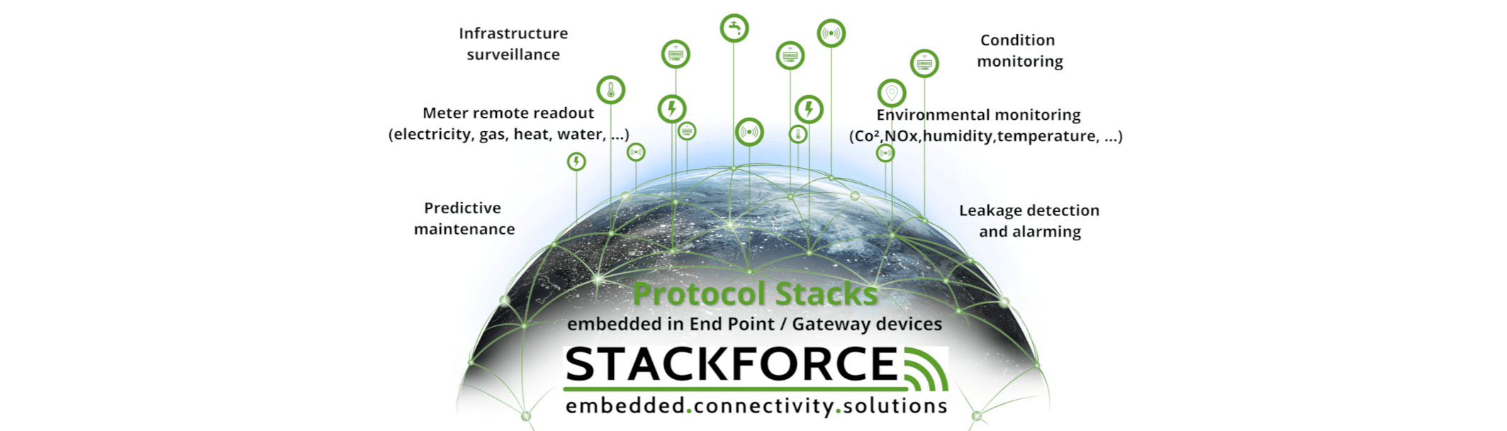 STACKFORCE GmbH